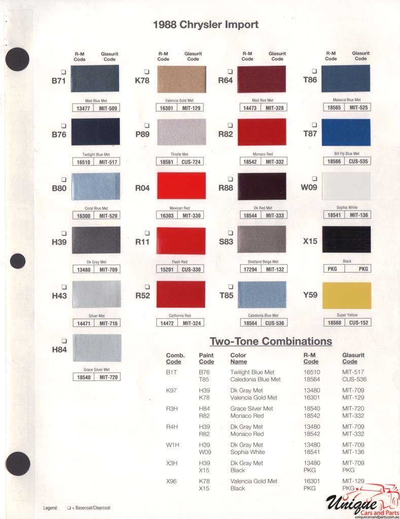 1988 Chrysler Paint Charts Import RM